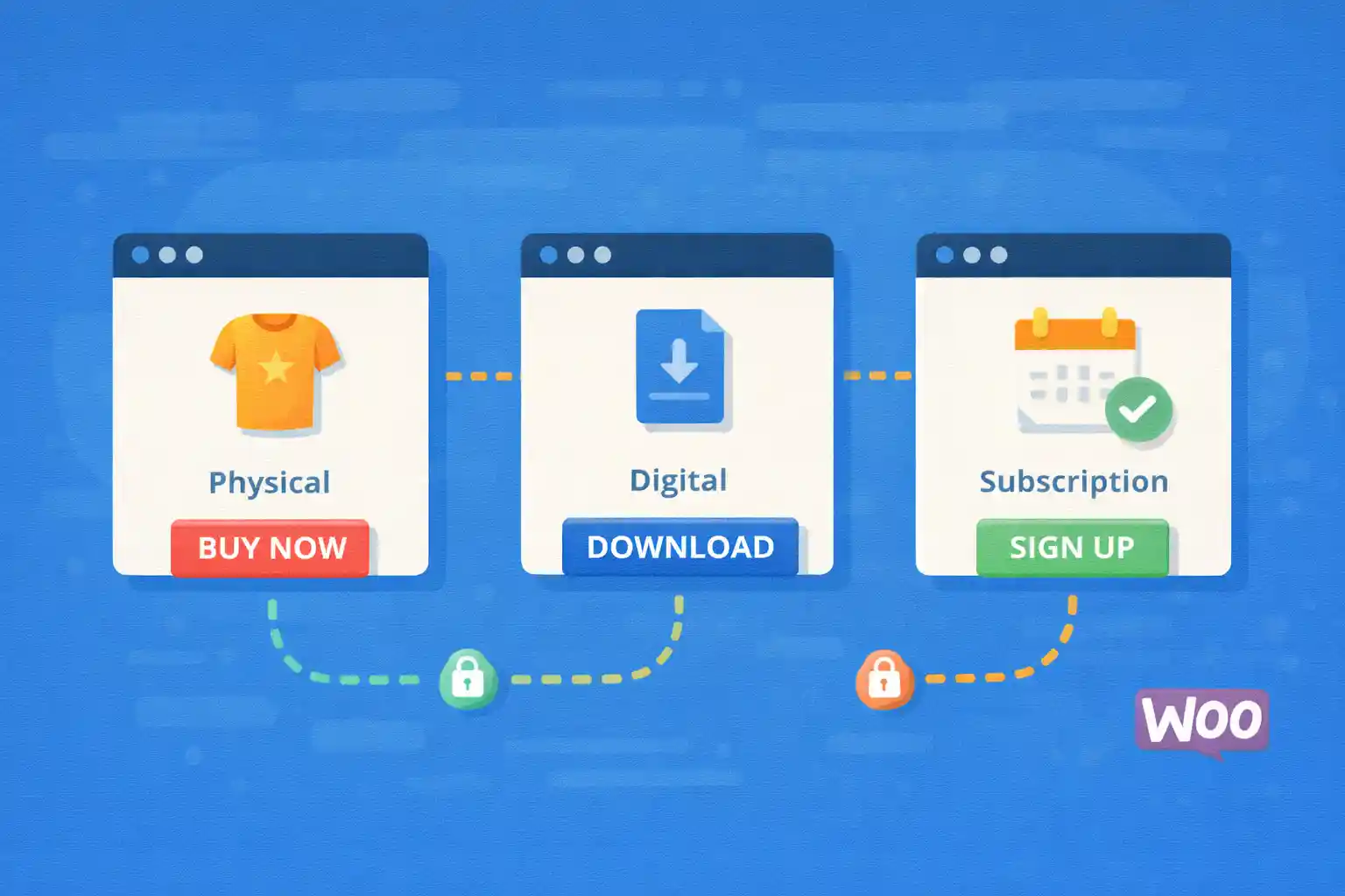 How to Customize Add to Cart Button Text by Product Type