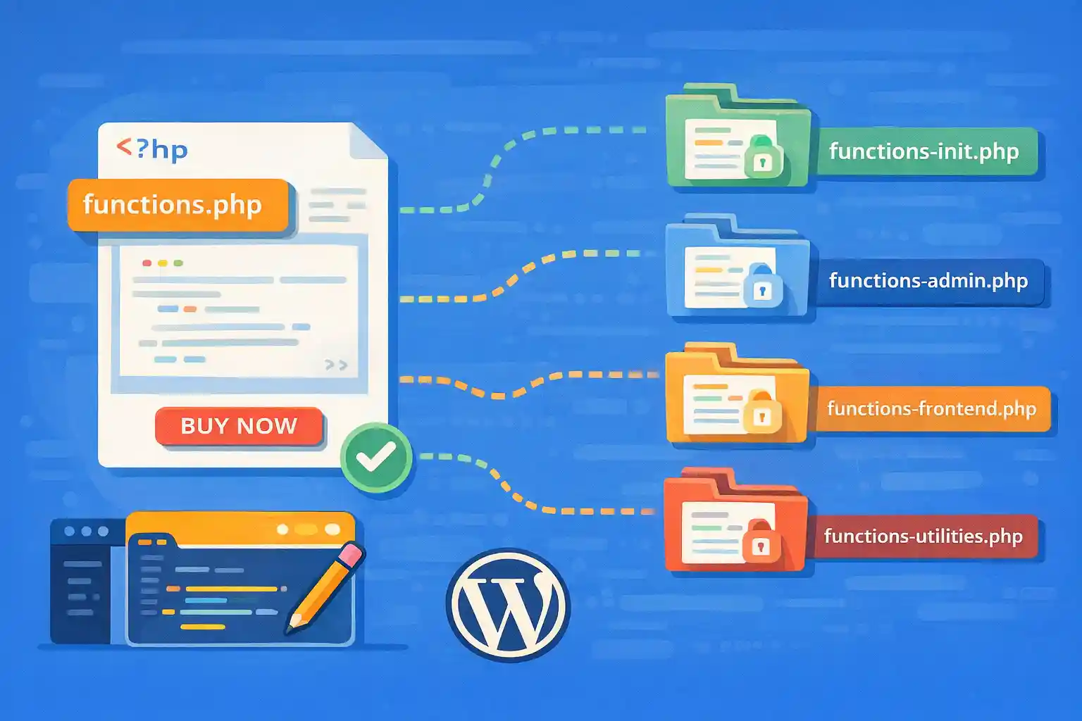 How to Split functions.php into Modular Files (Best Practices)