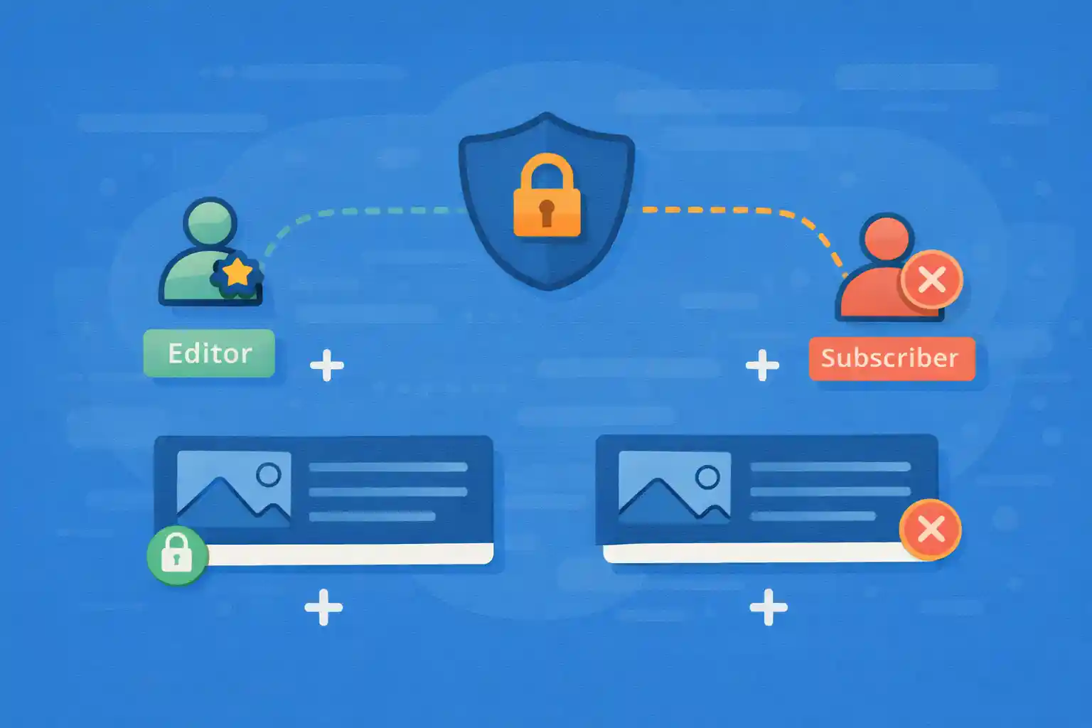 Role-Based Content Control Without Membership Plugins