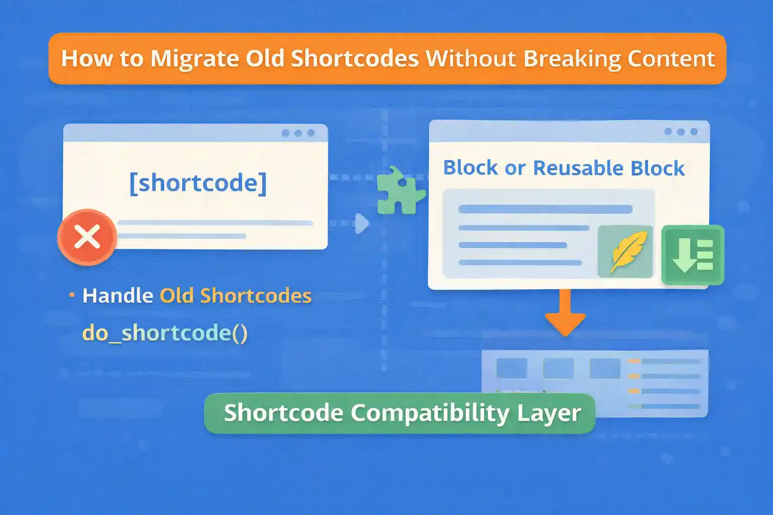 How to Migrate Old Shortcodes Without Breaking Content
