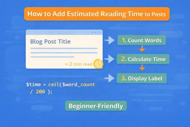 How to Add Estimated Reading Time to Posts (WordPress)