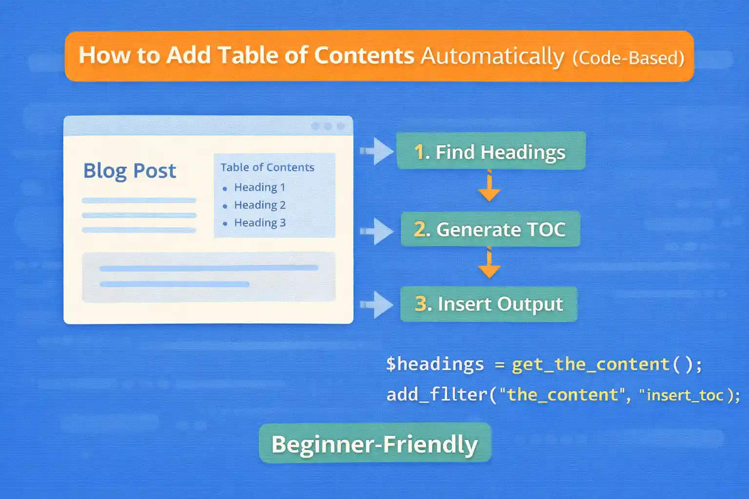 How to Add a Table of Contents Automatically in WordPress (Code-Based)