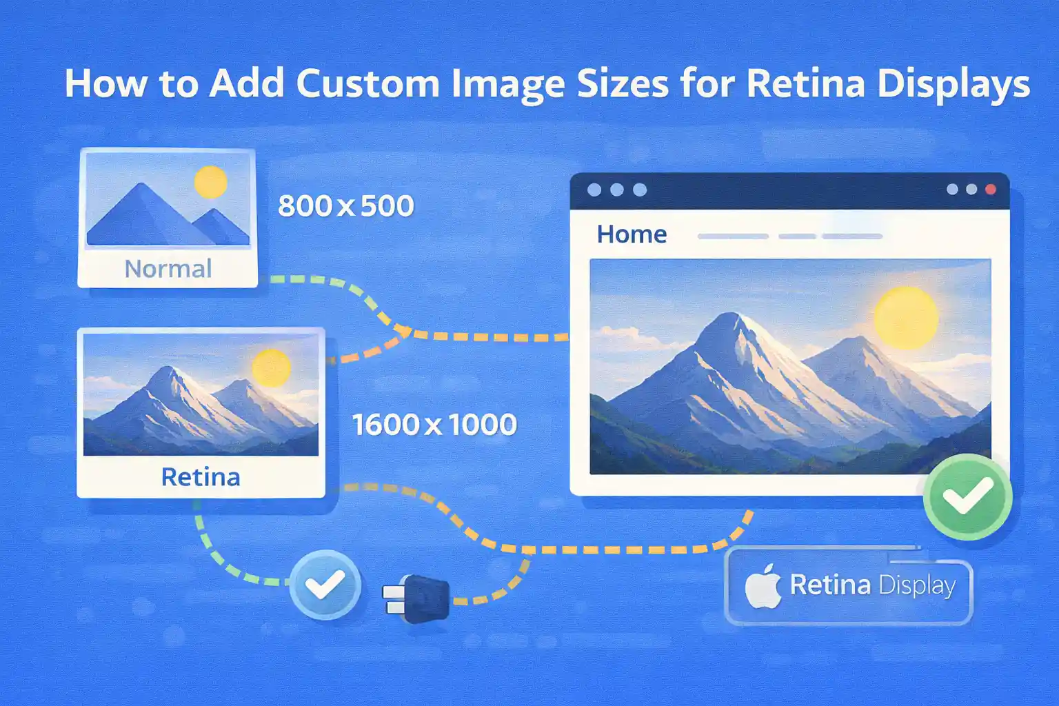 How to Add Custom Image Sizes for Retina Displays