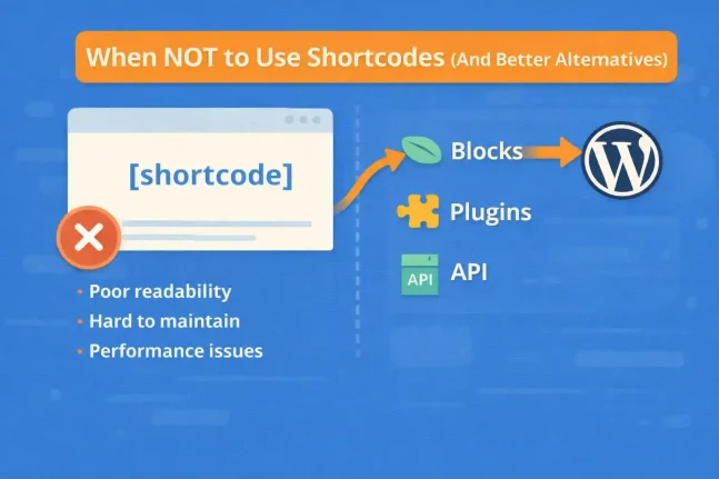 When NOT to Use Shortcodes (And Better Alternatives)