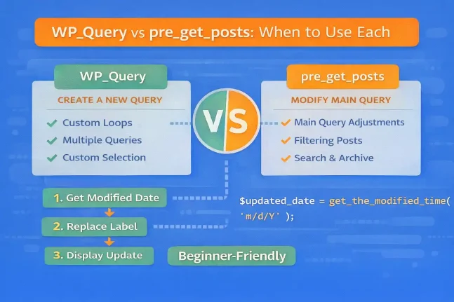 WP_Query vs pre_get_posts: When to Use Each