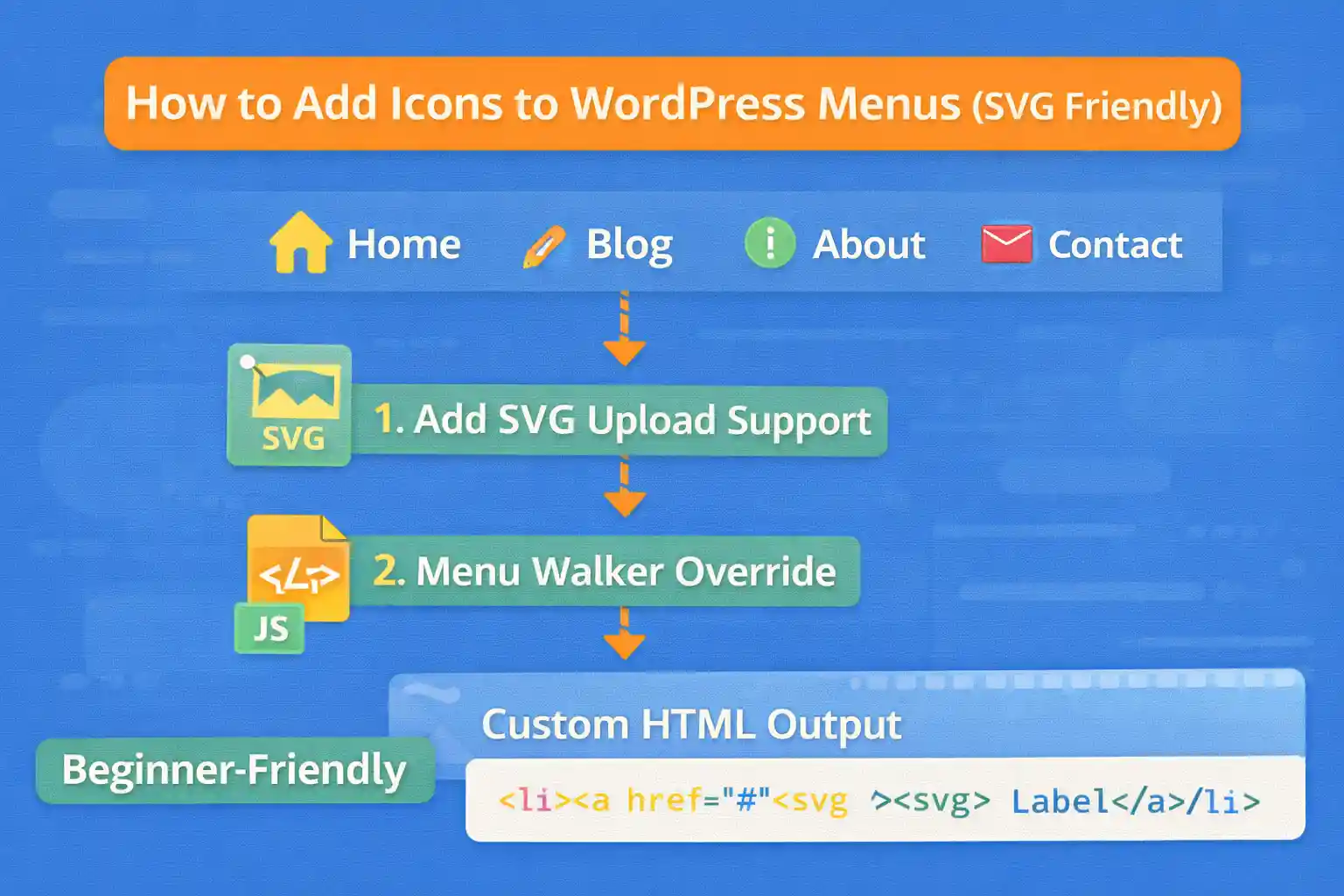 How to Add Icons to WordPress Menus (SVG Friendly)