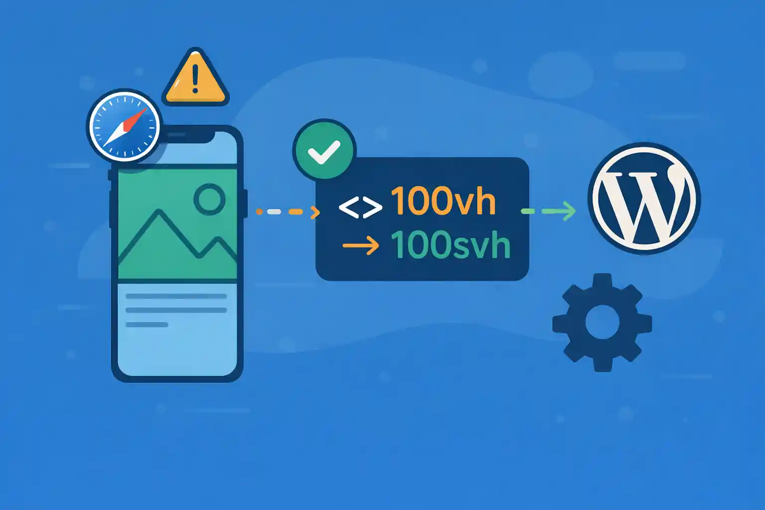 Fix 100vh Issues on Mobile Safari (WordPress-Friendly Solutions)