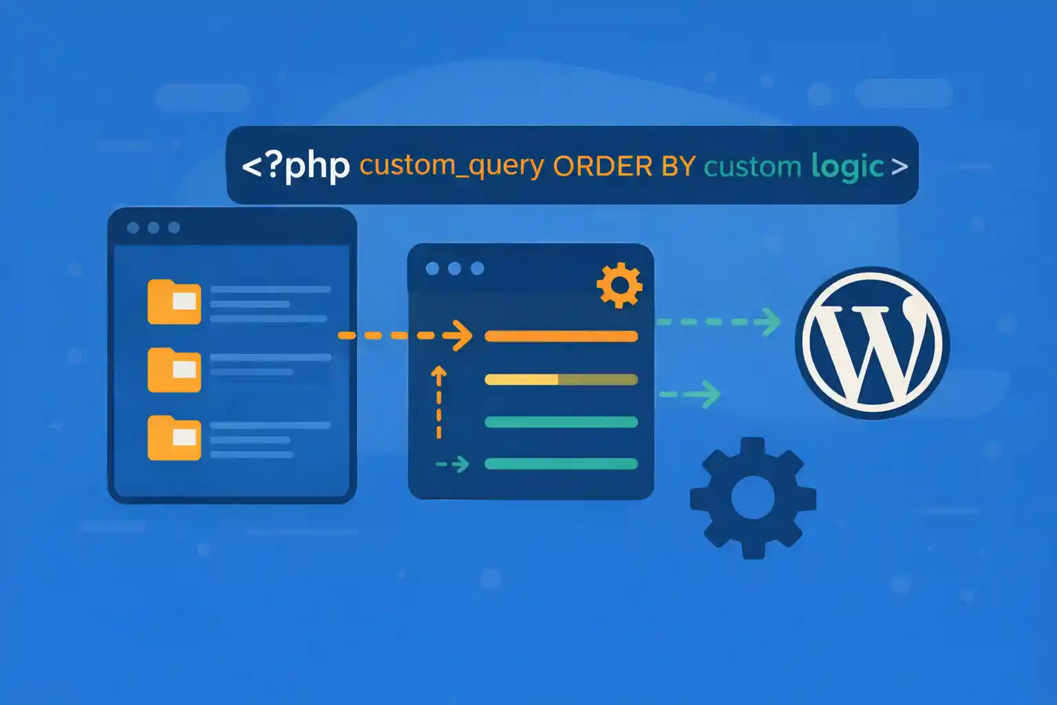 How to Create CPT Archives with Custom Ordering Logic